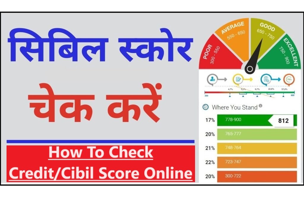 Credit Score Kaise Badhaye क्रेडिट स्कोर क्या होता है और अपने सिबिल (क्रेडिट स्कोर) कैसे बढ़ाएं, जाने पूरी प्रोसेस