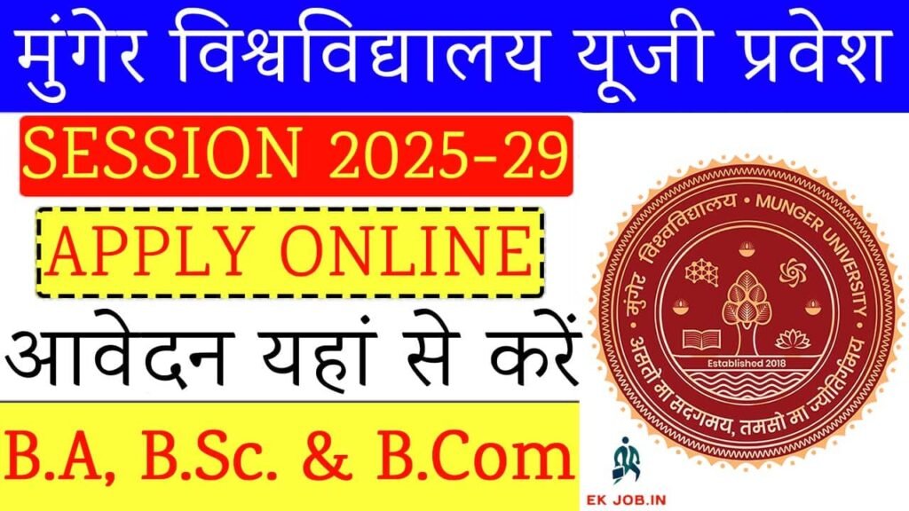 Munger University UG Admission 2025