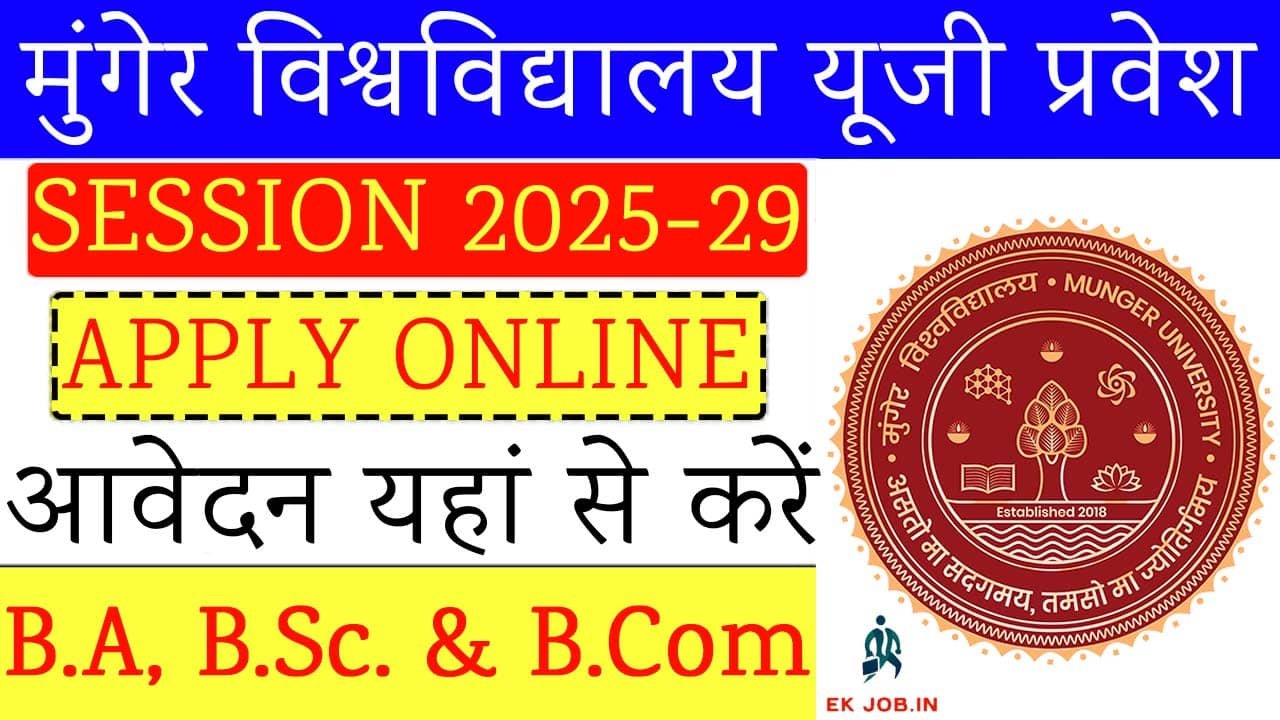 Munger University UG Admission 2025