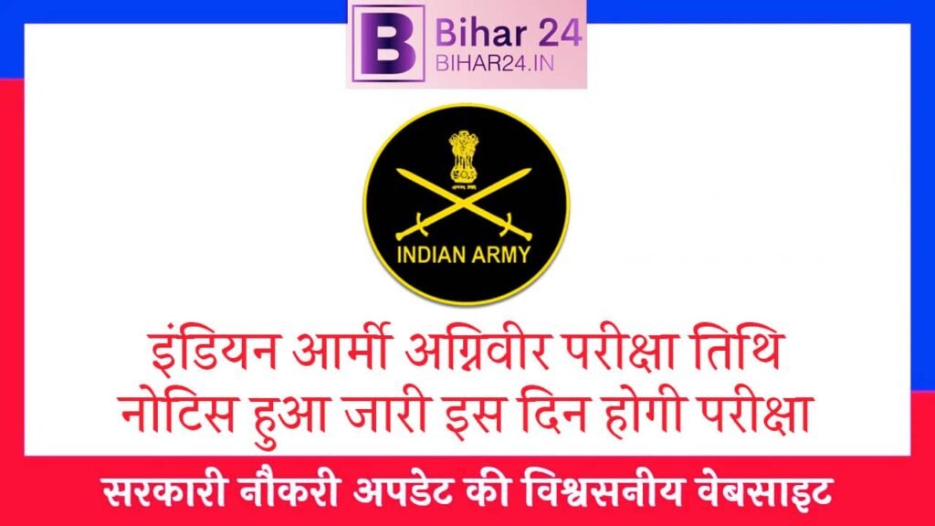 Indian Army Agniveer Exam Date 2025