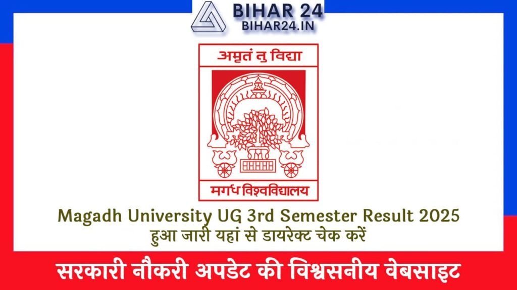 Magadh University UG 3rd Semester Result 2025
