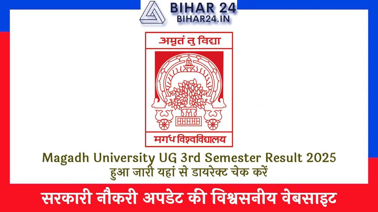 Magadh University UG 3rd Semester Result 2025