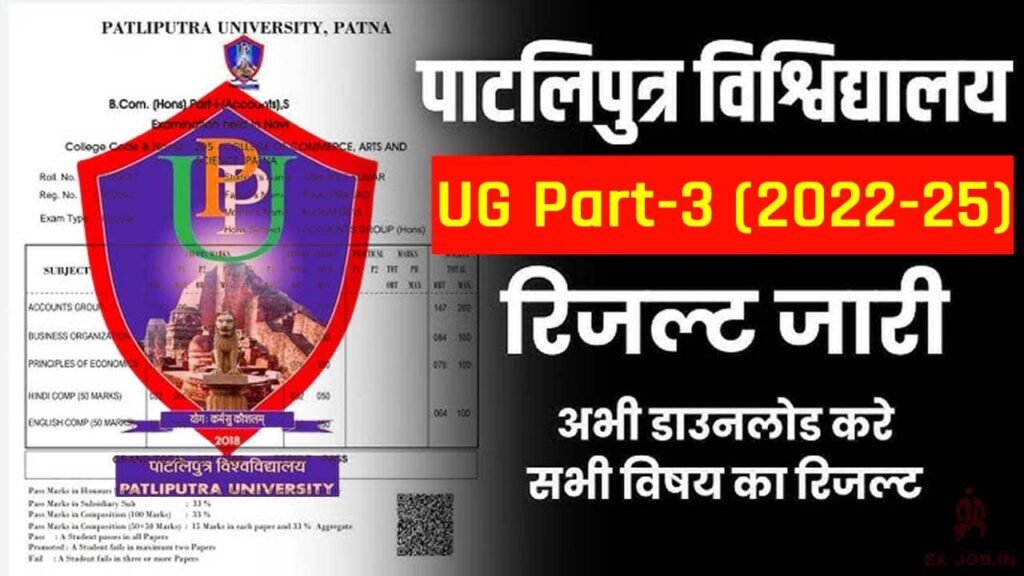 PPU UG Part 3 Result 2025